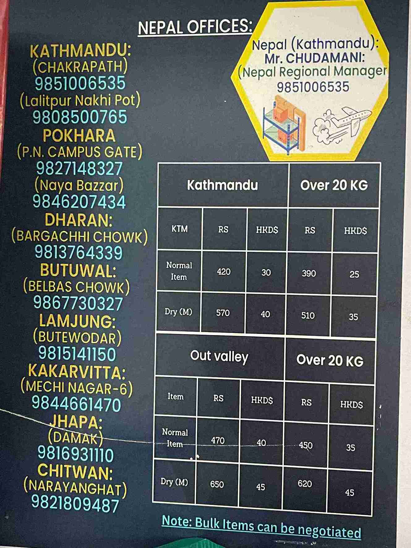 Gurkha Watch_Nepal Offices.jpeg